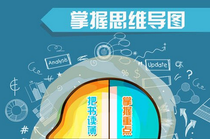 思维导图软件