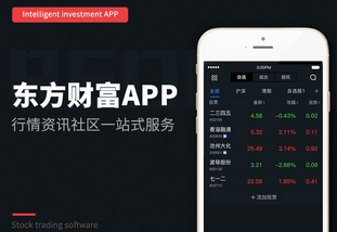 东方财富网App