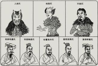 三皇五帝分别是谁