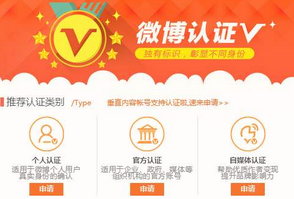 微博自媒体认证