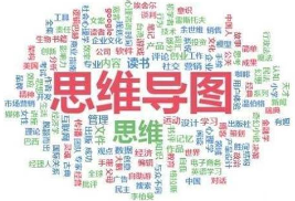 流程图用什么软件做
