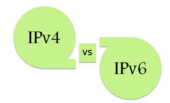 ipv6是什么