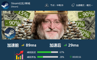 steam需要在线更新，请确认您的网络连接