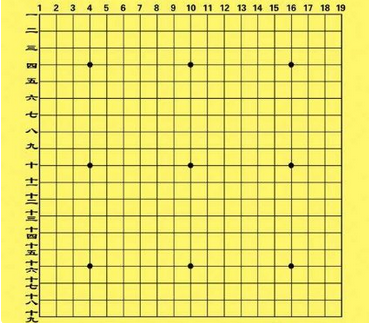 围棋棋盘交叉点
