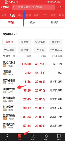 历史分时图