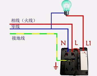 怎么分辨火线零线地线