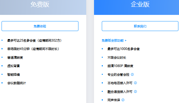 钉钉视频会议