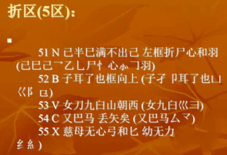 五笔输入法字根口诀
