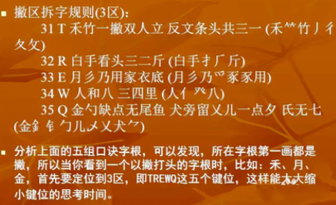五笔字根表口诀解析