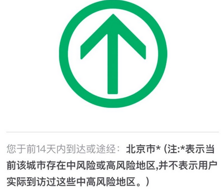 行程码带星号图片