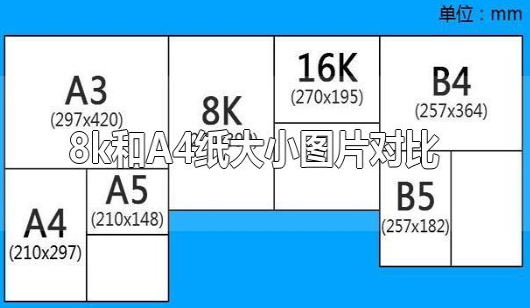 8k 8k a4 8k-8k-a4