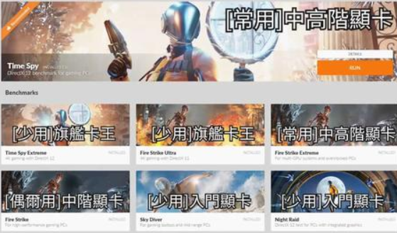 3dmark压力测试选哪个