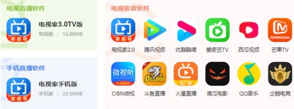 长虹电视怎么看电视台节目