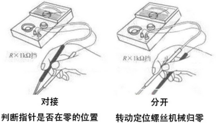 万用表测电阻怎么测