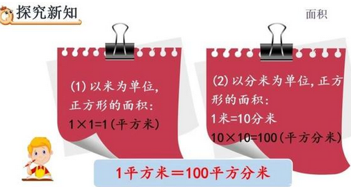 平方米和平方分米的进率