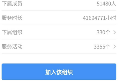 i志愿如何加入组织团体