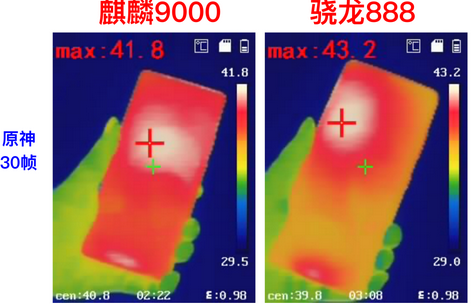 麒麟9000对比骁龙888