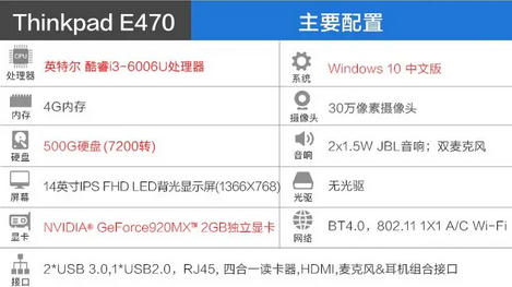 联想e470配置参数