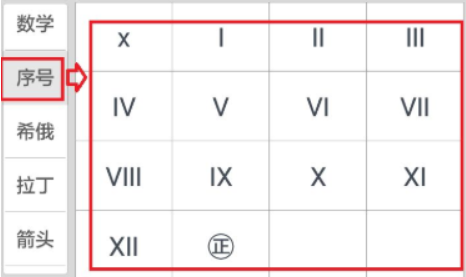 罗马数字怎么打