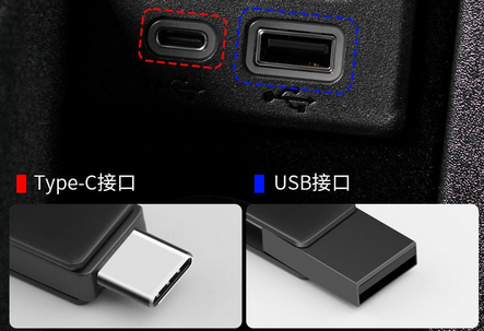 usb-c接口是什么意思