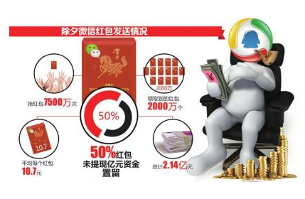 微信红包